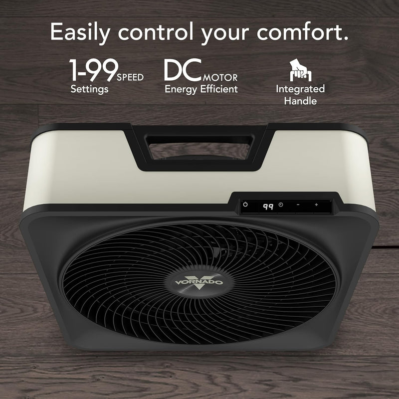 ^- The Box Fan is back with Power-^ - Vornado X80 High Velocity Box Fan